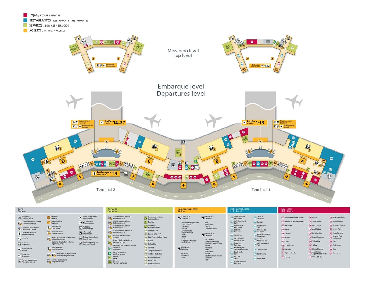 Carte de l'aéroport de São Paulo