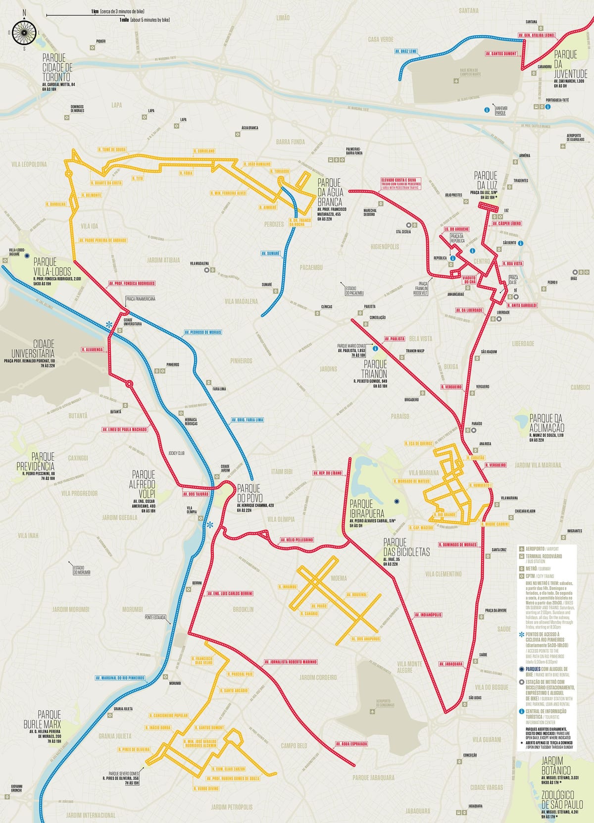 São Paulo carte vélo