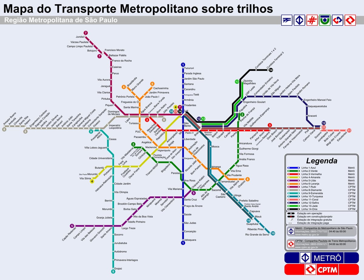 São Paulo tram carte